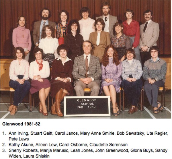 GLENWOOD 1981-82